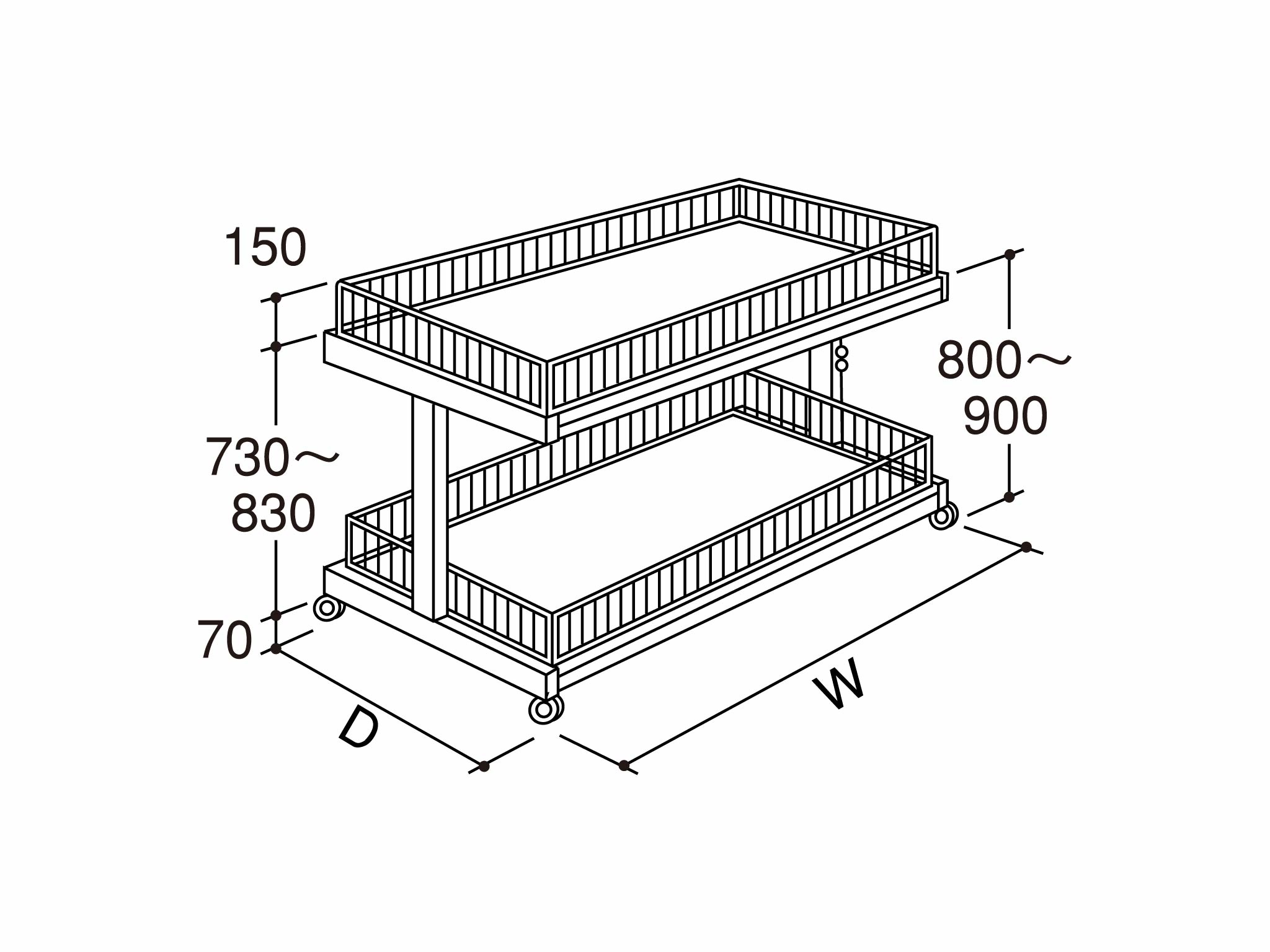 三洋スーパースタンド2段平台ガード付ワゴン DSF-G590