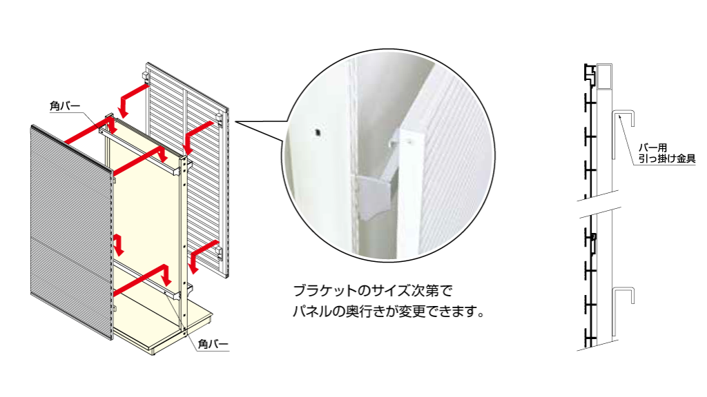 ブラケットのサイズ次第でパネルの奥行きが変更できます。